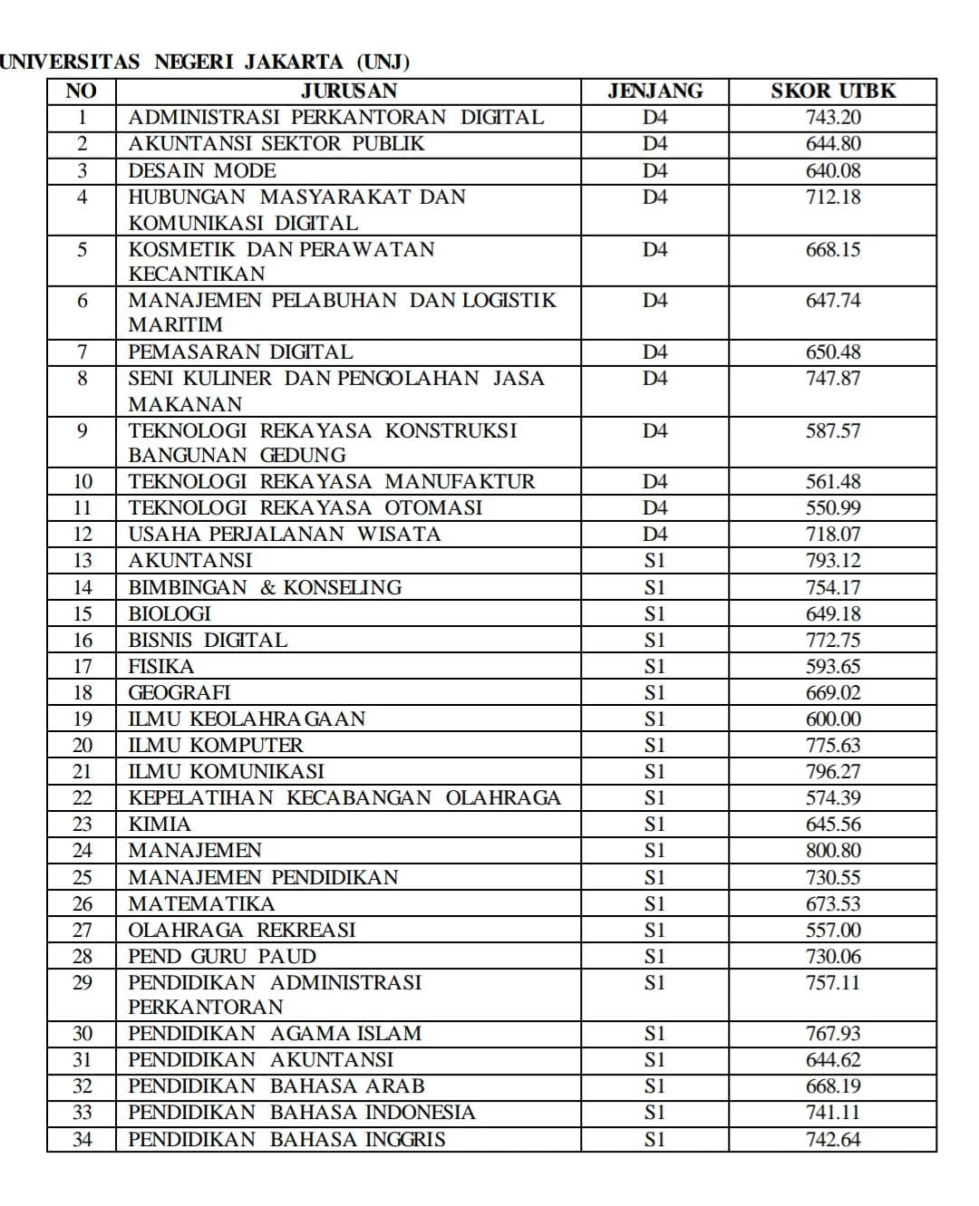 WhatsApp Image 2026-01-22 at 13.54.19