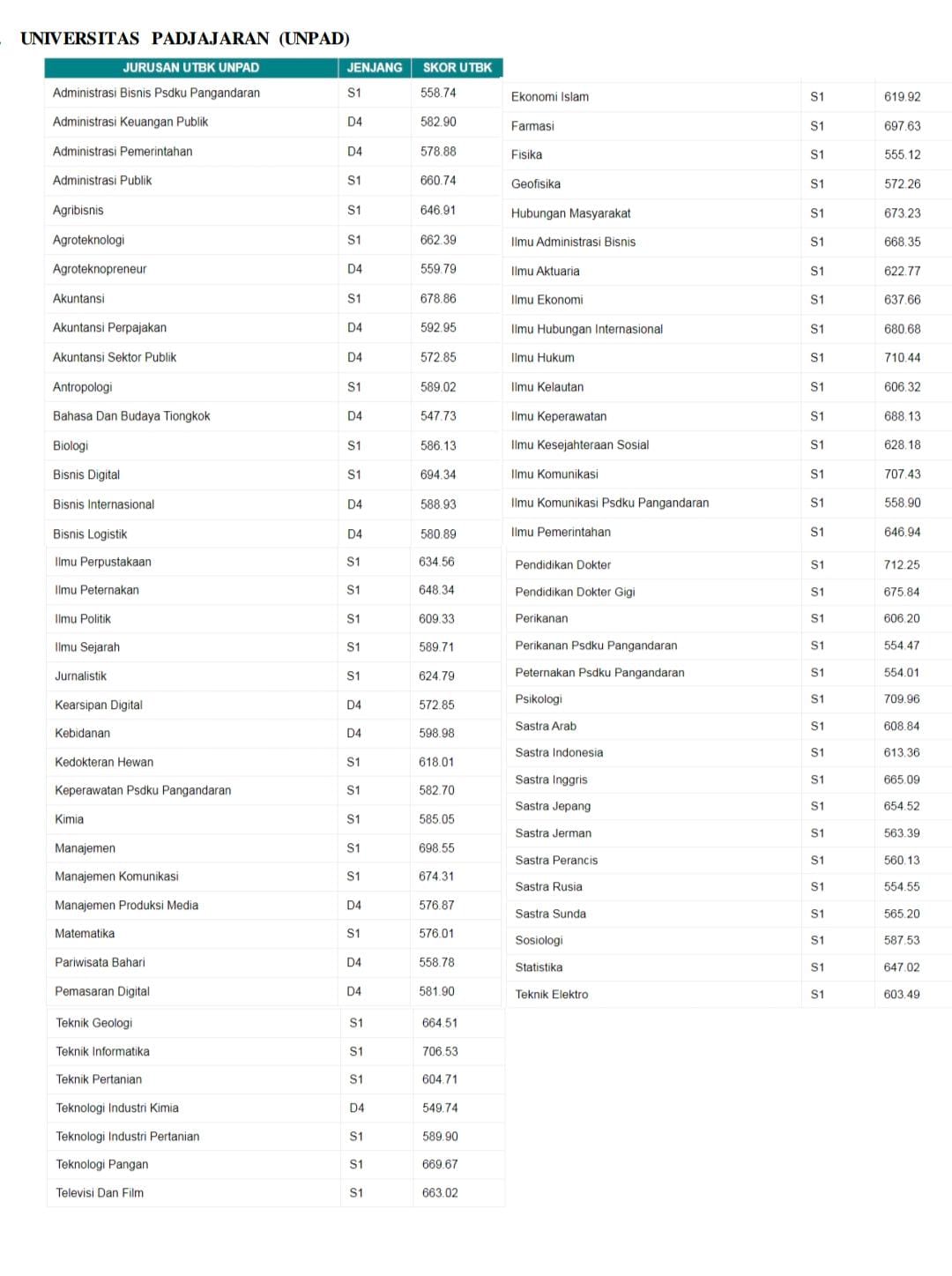 WhatsApp Image 2026-01-22 at 13.54.19